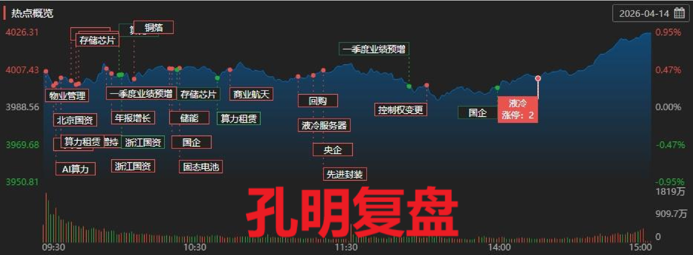 1776166499113010.png ScreenShot_2026-04-14_192019_870.png