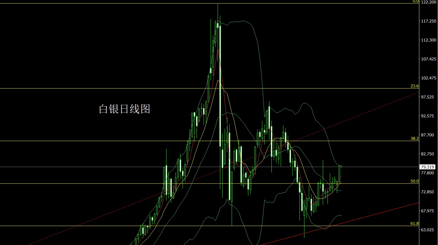 1776207512997140.jpg 白银.jpg