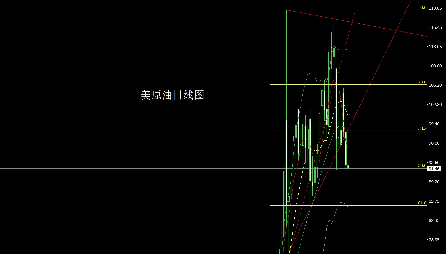 1776208188582328.jpg 美原油.jpg