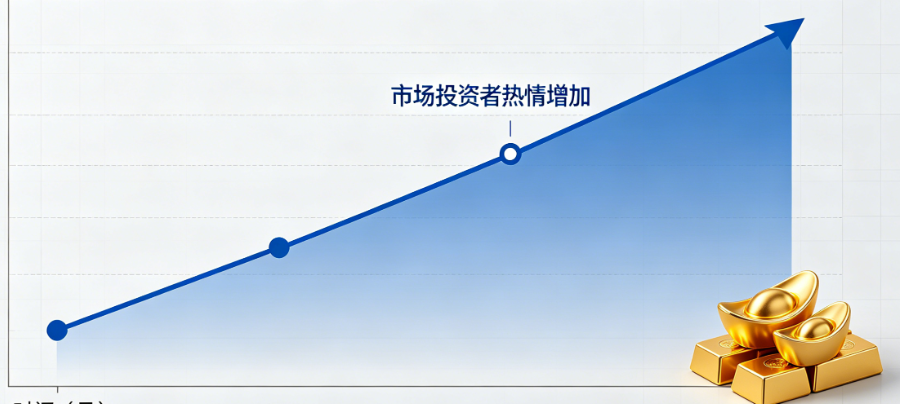 文章图1.png