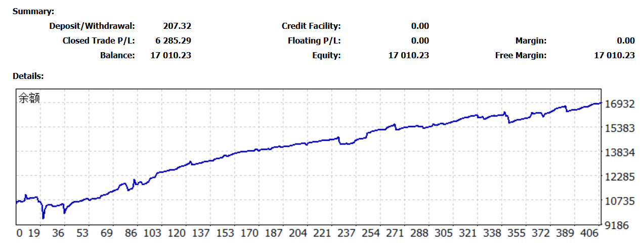1776264314963394.jpg 实盘资金曲线.jpg