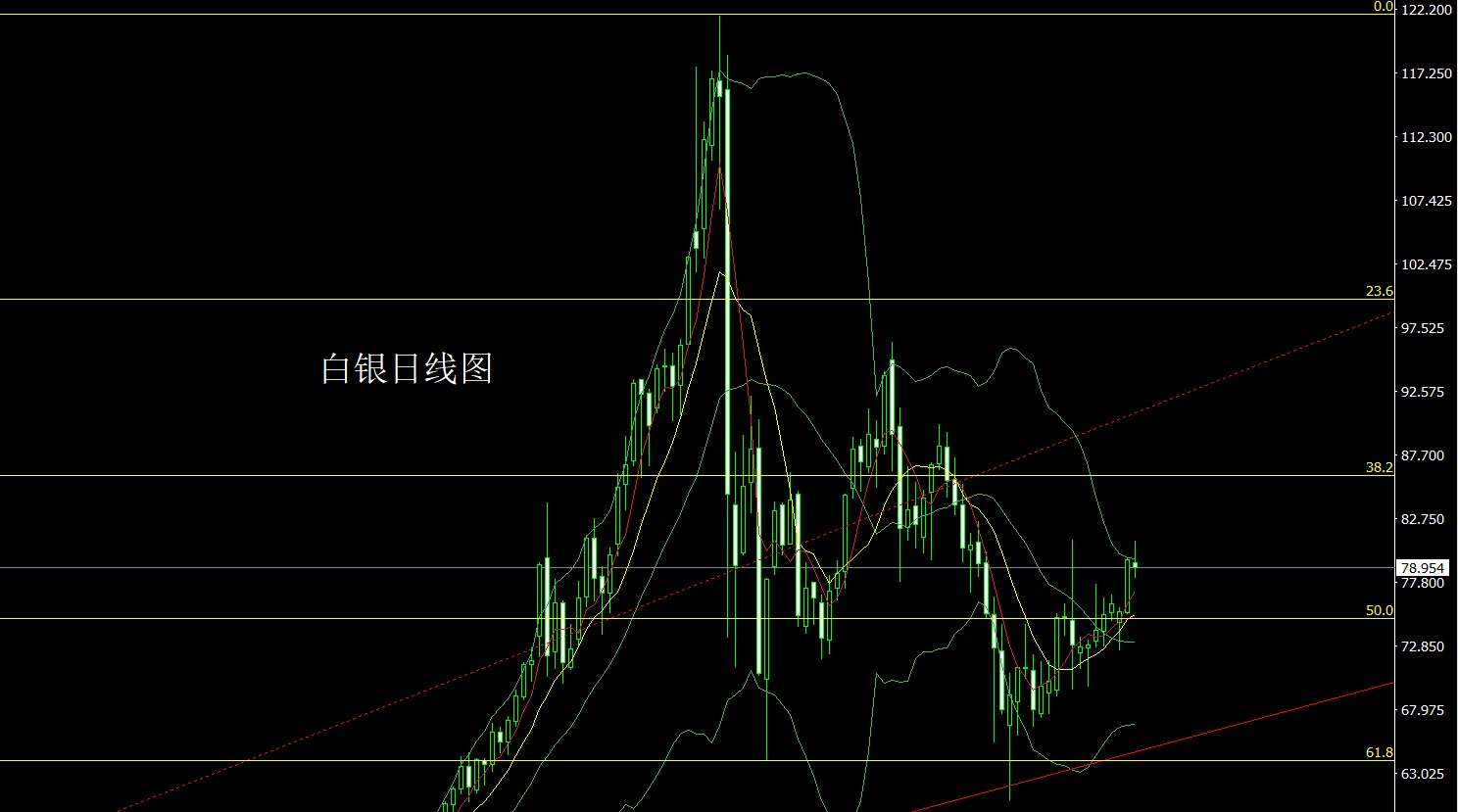 1776290060716097.jpg 白银.jpg