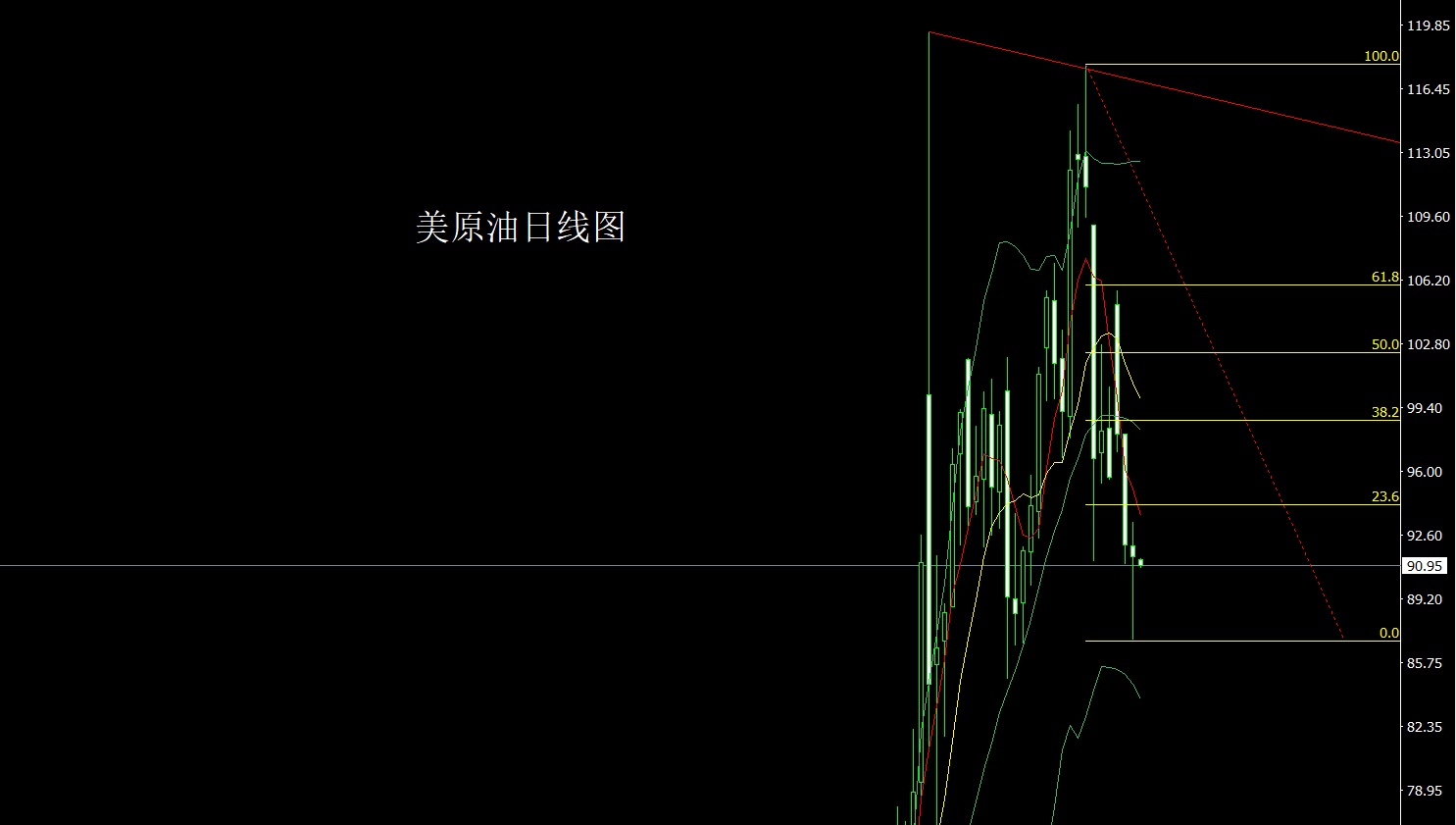 1776291465346653.jpg 美原油.jpg