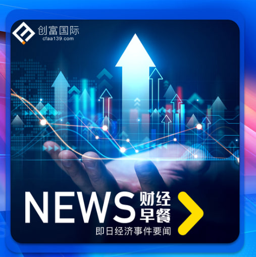 财经早餐1080-1080.jpg