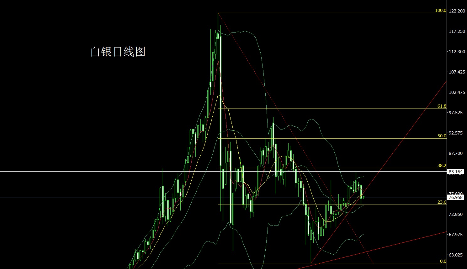白银.jpg