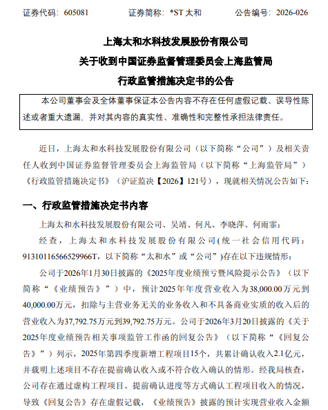 太和水   行政监管措施.png