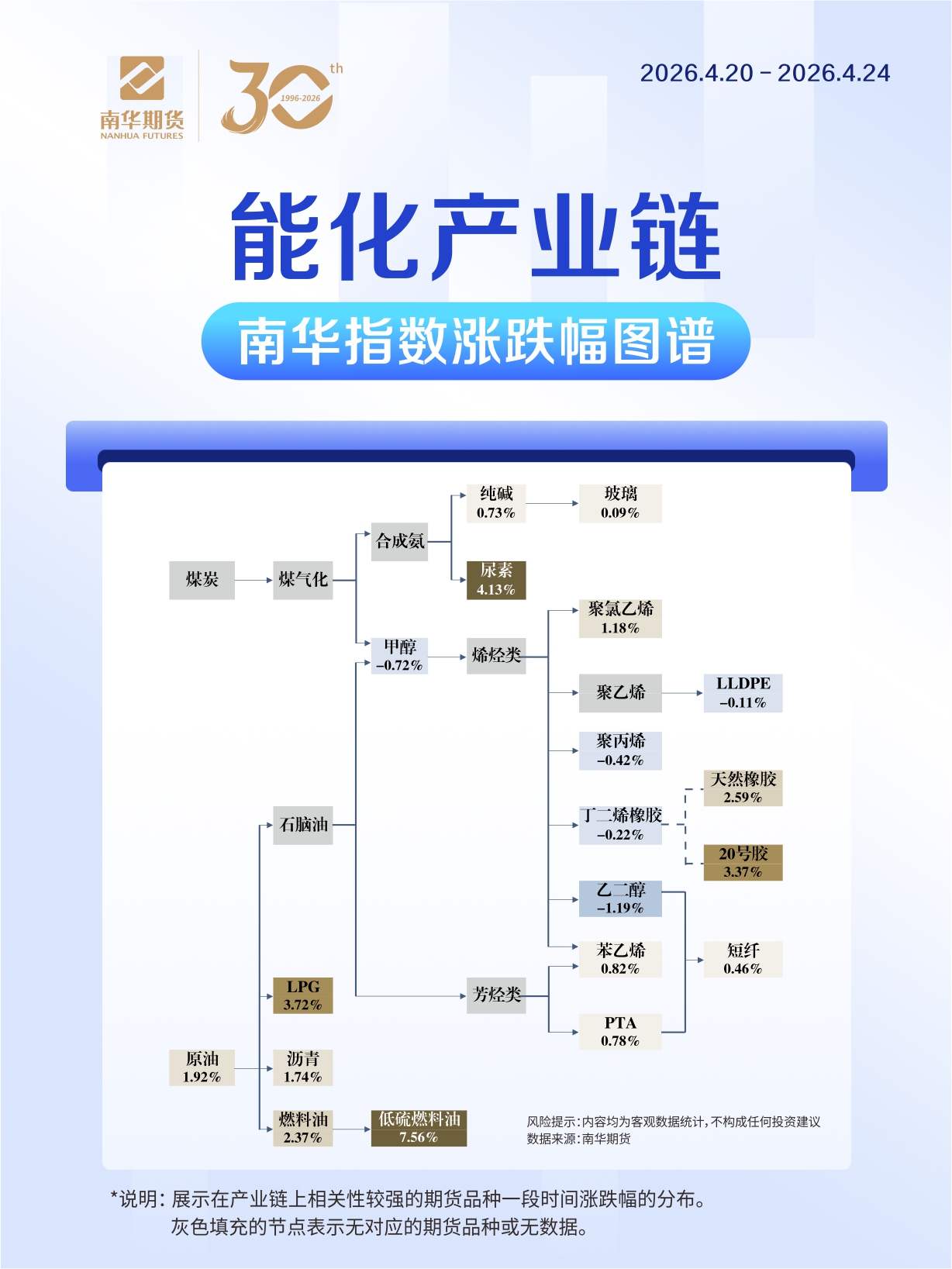 能化产业链0424.jpg