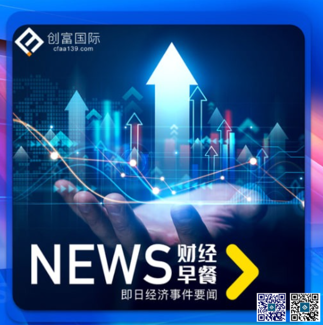 财经早餐1080-1080QR(New).png