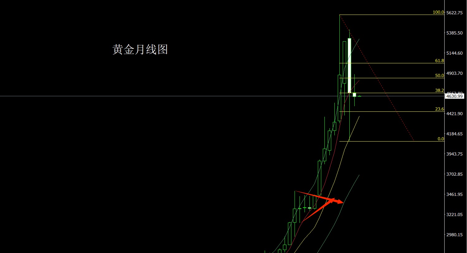 黄金月.jpg