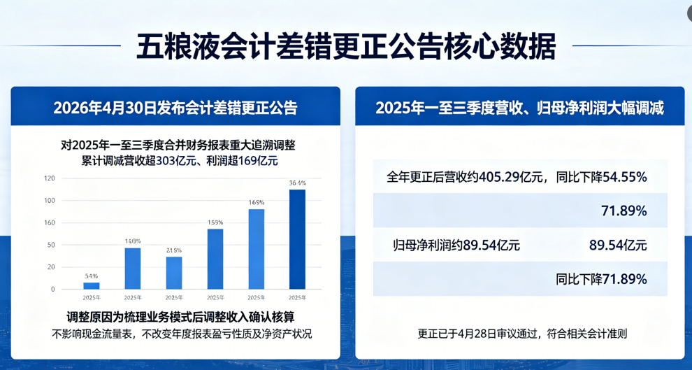 五粮 4.png