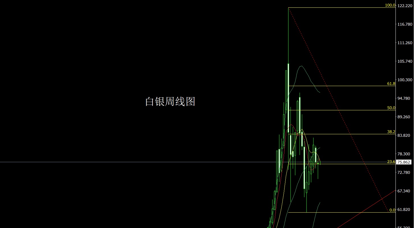 白银.jpg