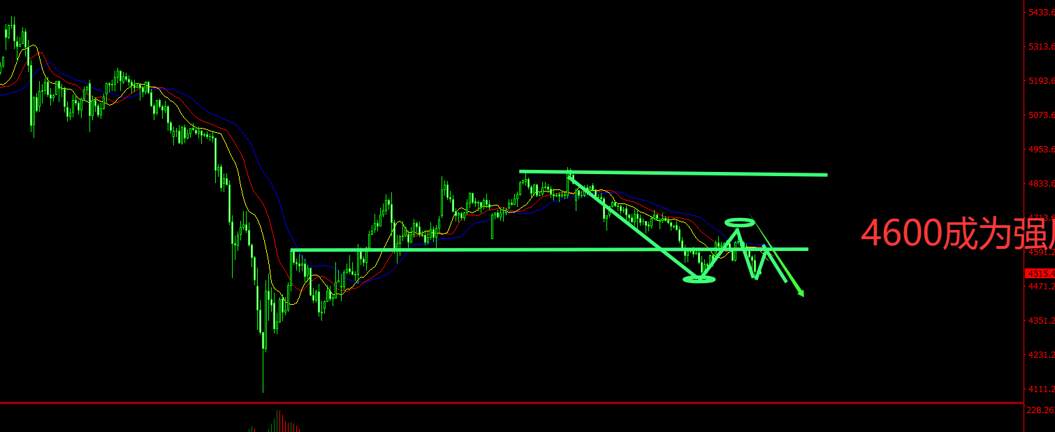 http://gold.cnfol.com/mingjiadianjin/20260505/32200520.shtml