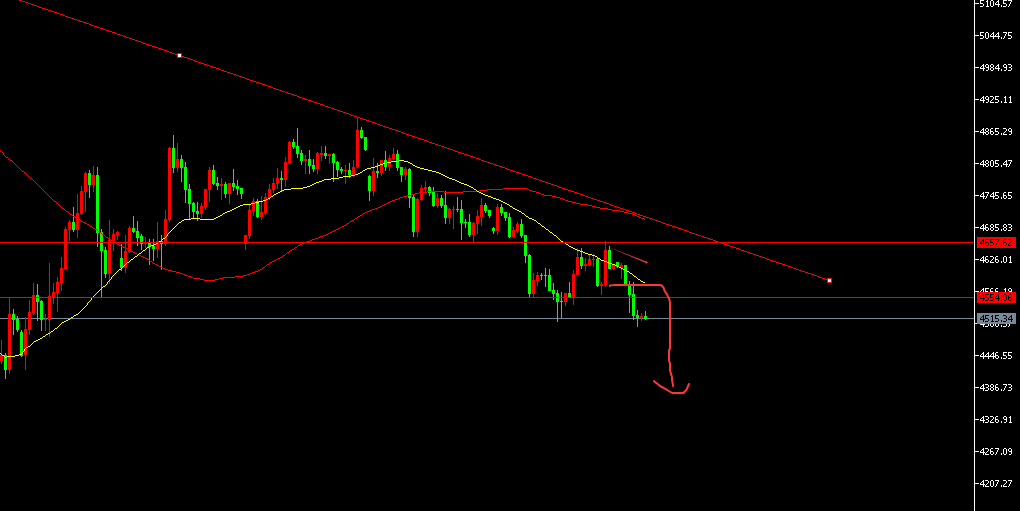 http://gold.cnfol.com/mingjiadianjin/20260505/32200516.shtml