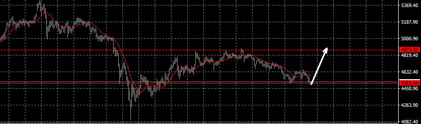 http://gold.cnfol.com/mingjiadianjin/20260505/32200518.shtml
