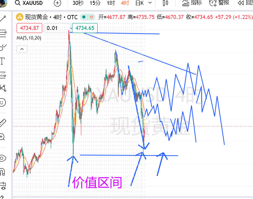 http://gold.cnfol.com/mingjiadianjin/20260505/32200524.shtml