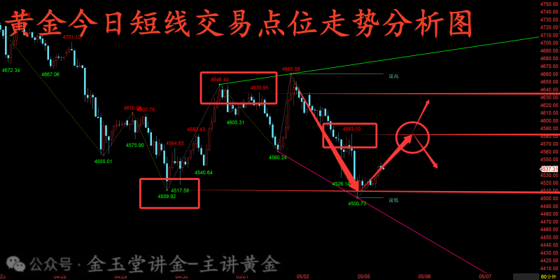 9045C030701709B937DEF8D2850A4618_副本.png