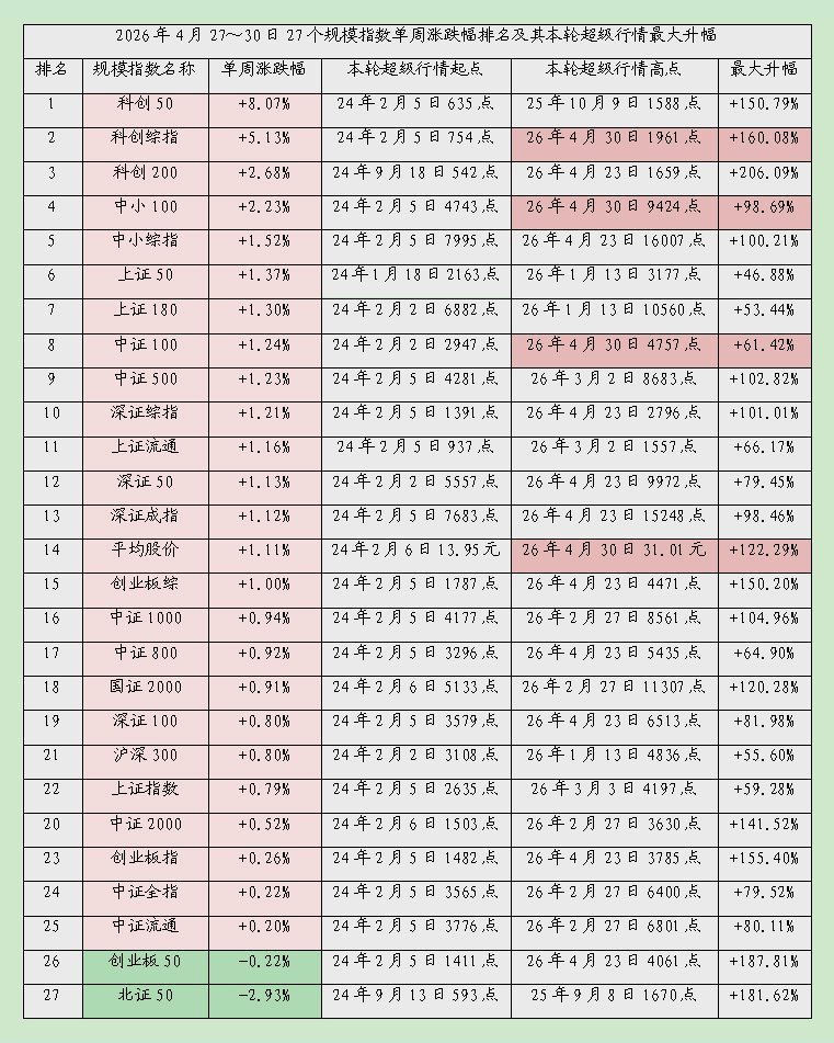 未结束02.jpg