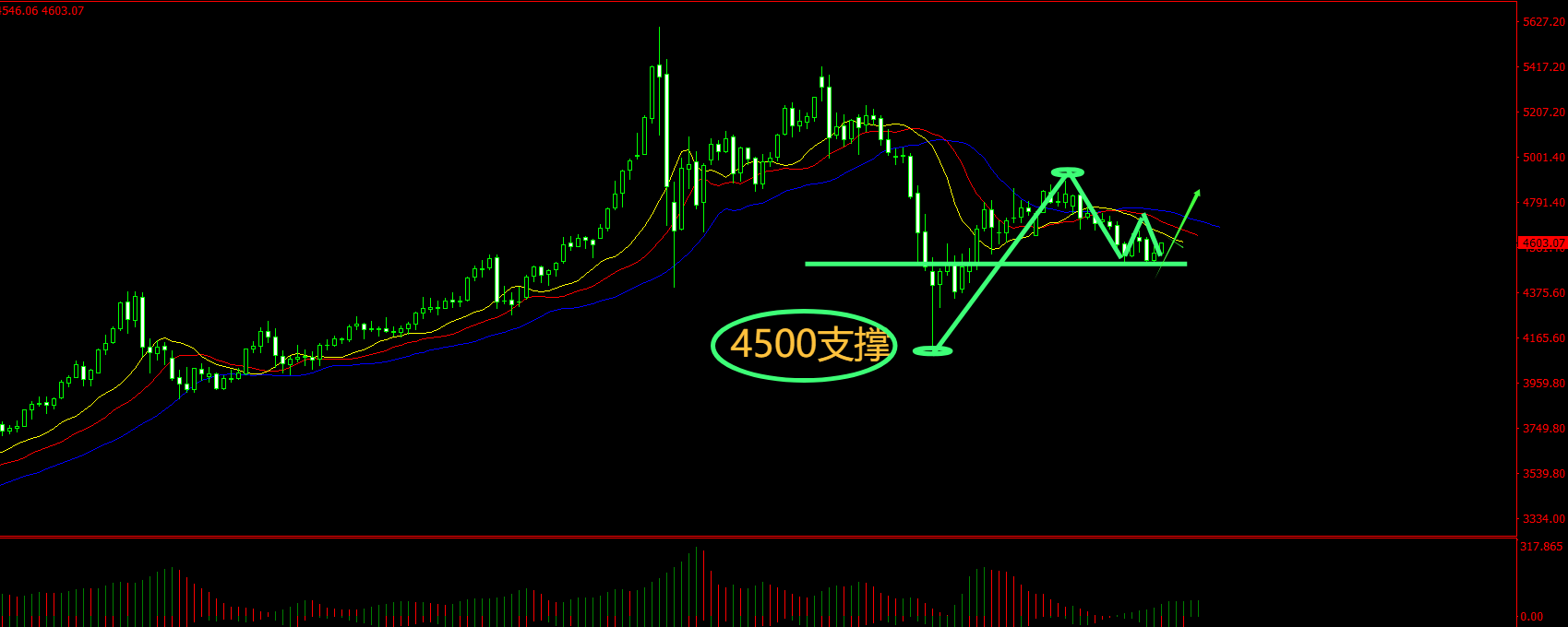 http://gold.cnfol.com/mingjiadianjin/20260506/32201867.shtml