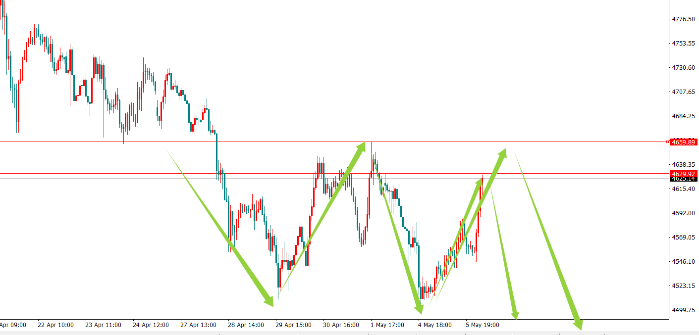 http://gold.cnfol.com/mingjiadianjin/20260506/32202048.shtml
