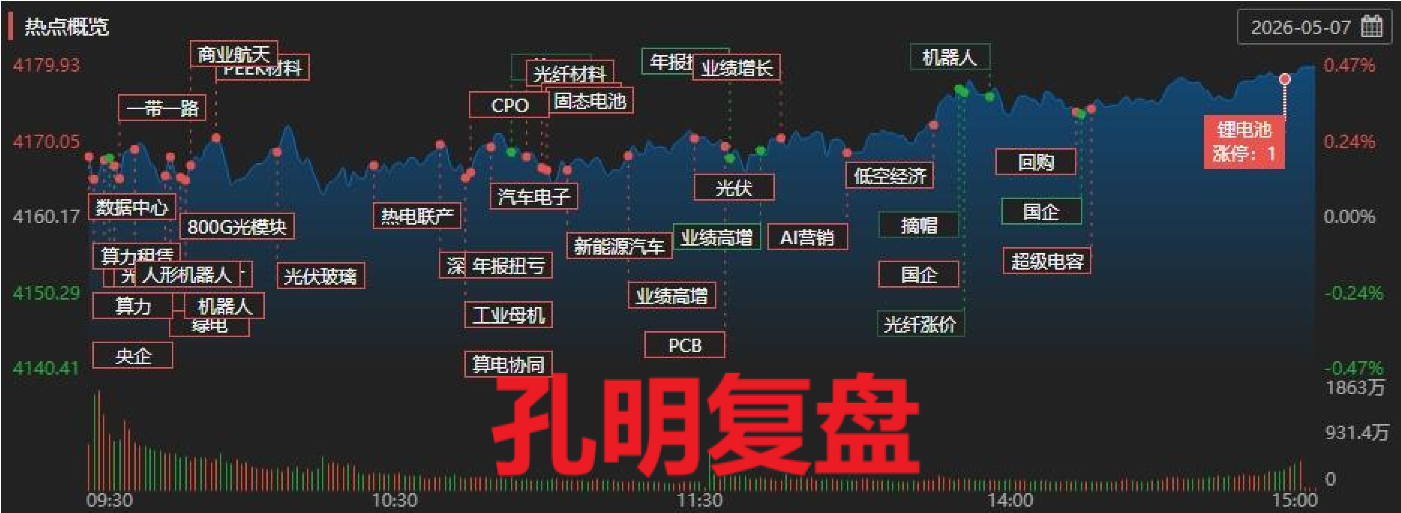ScreenShot_2026-05-07_155505_904.png