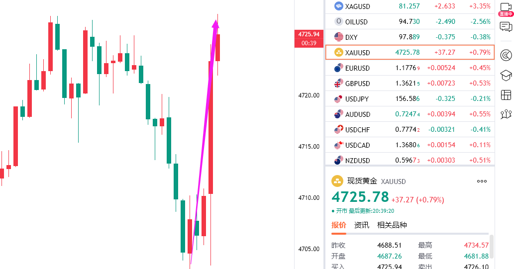 黄金.png