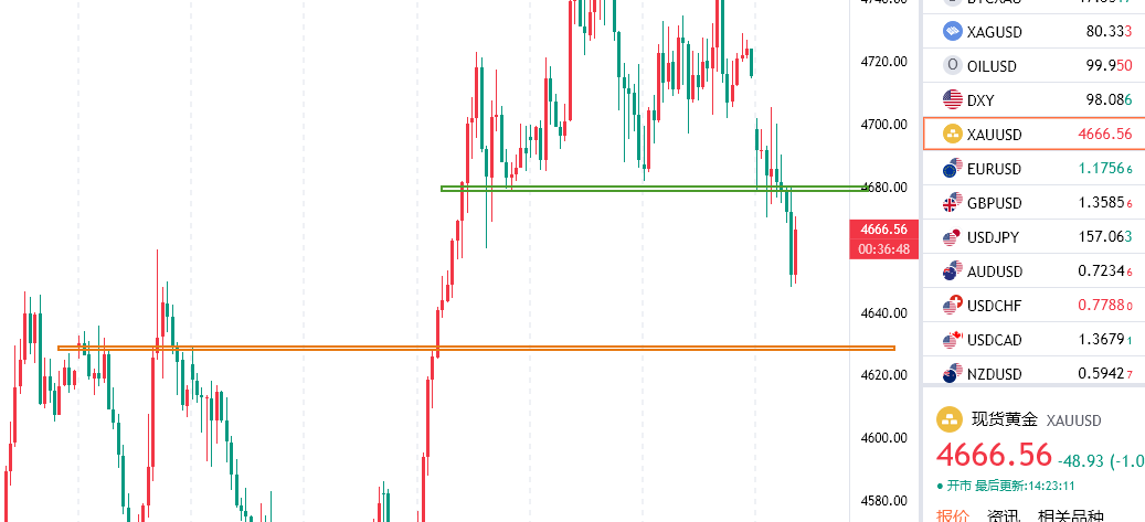 http://gold.cnfol.com/mingjiadianjin/20260511/32215358.shtml