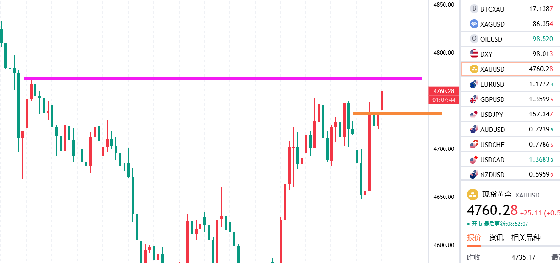 http://gold.cnfol.com/mingjiadianjin/20260512/32216924.shtml