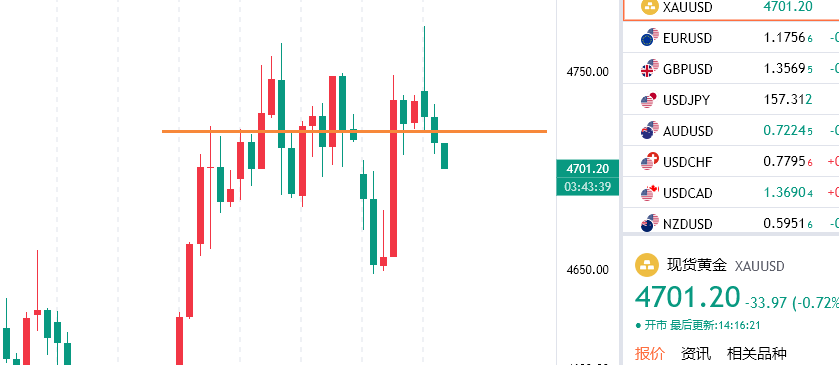 http://gold.cnfol.com/mingjiadianjin/20260512/32217776.shtml