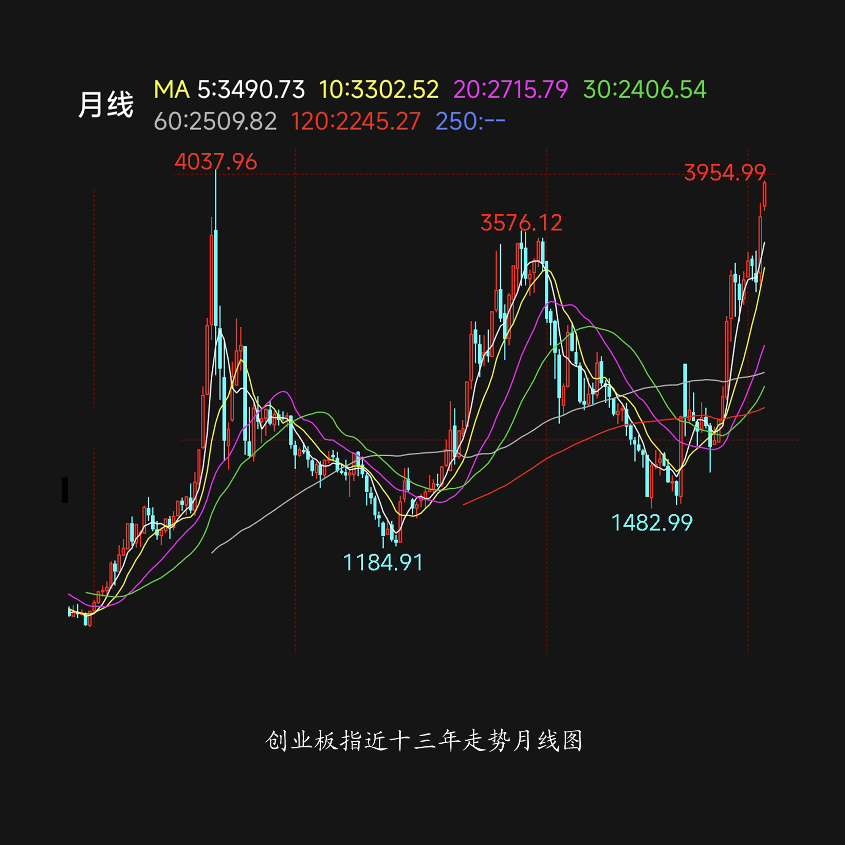 博傻02.jpg