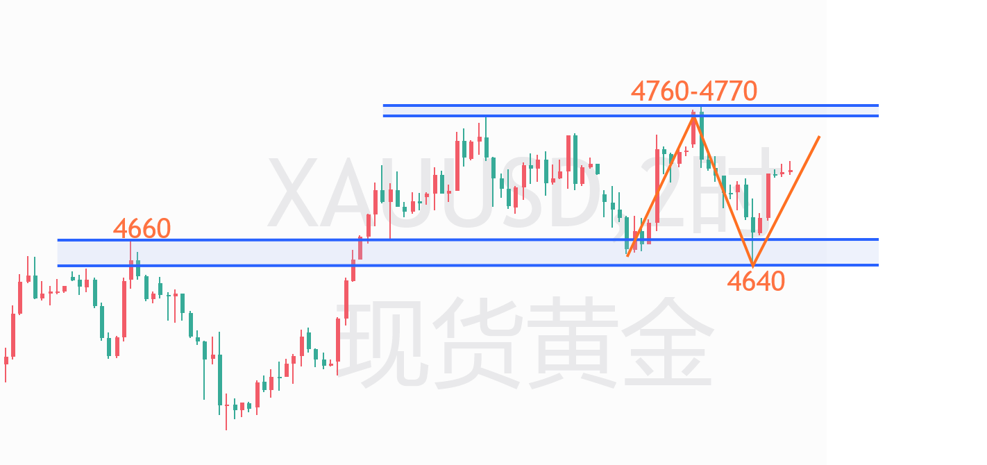 黄金.png