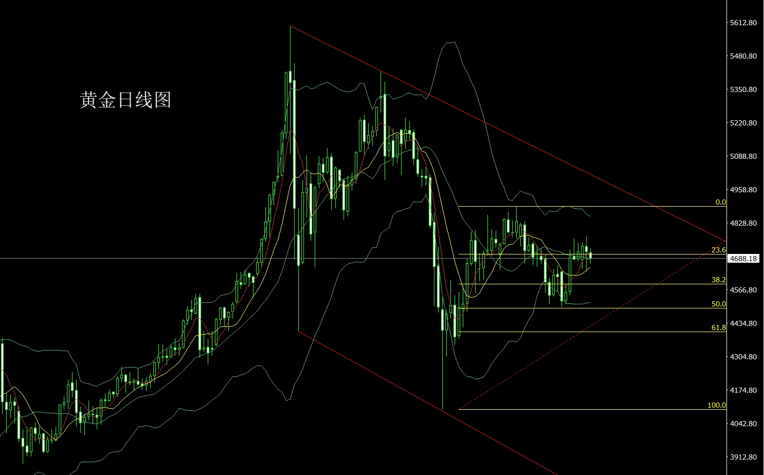 黄金.jpg