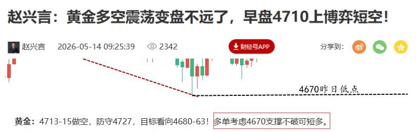 黄金预测..png