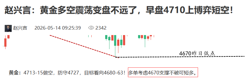 黄金预测..png