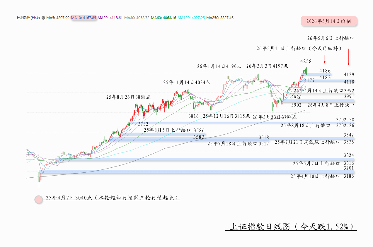 1778748065910537.jpg 科技牛01.jpg