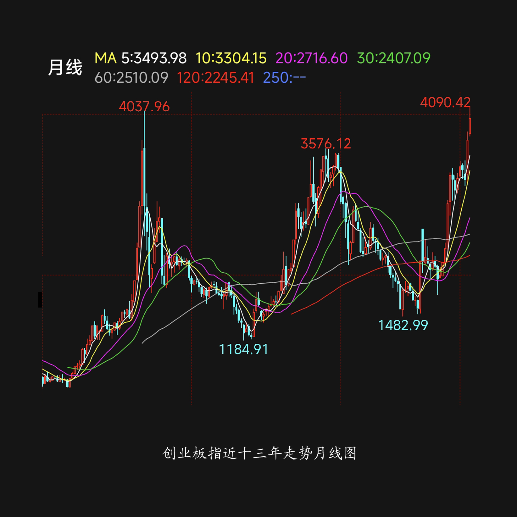 1778748097343073.jpg 科技牛02.jpg