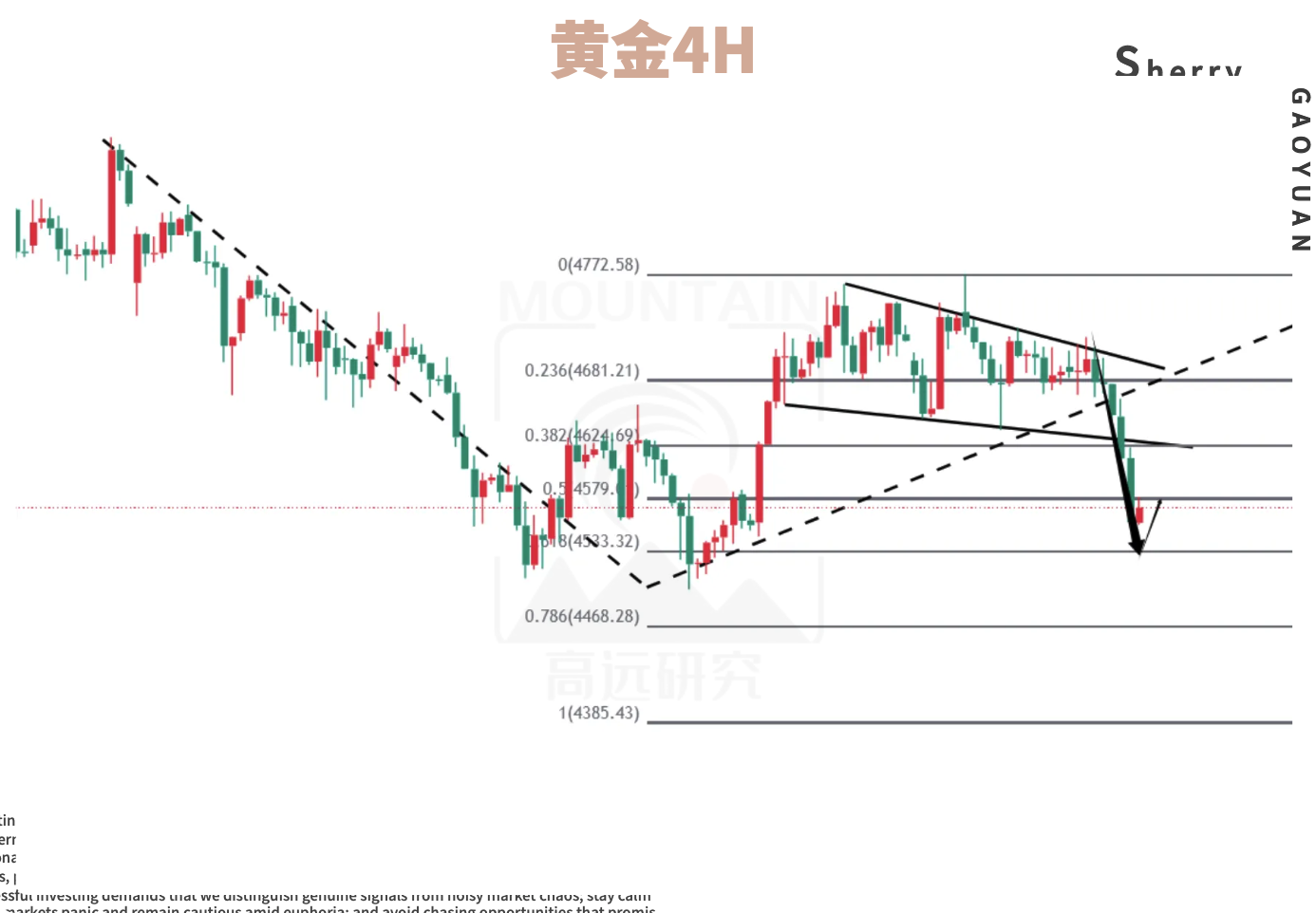 QQ20260515-154449.png