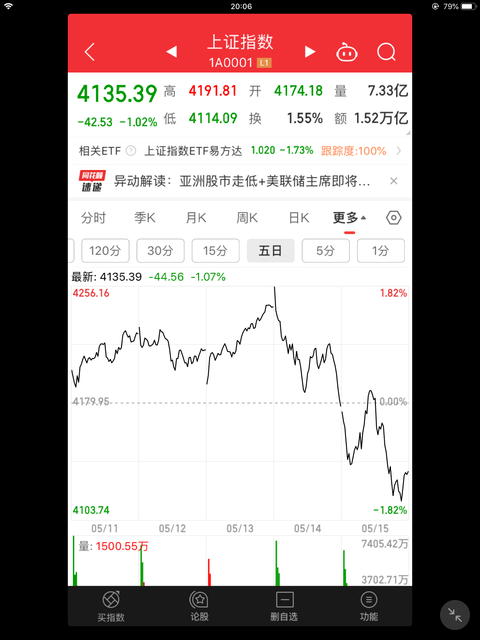 85C263F7-BF48-4CFA-9752-EBE9FC40E024.png