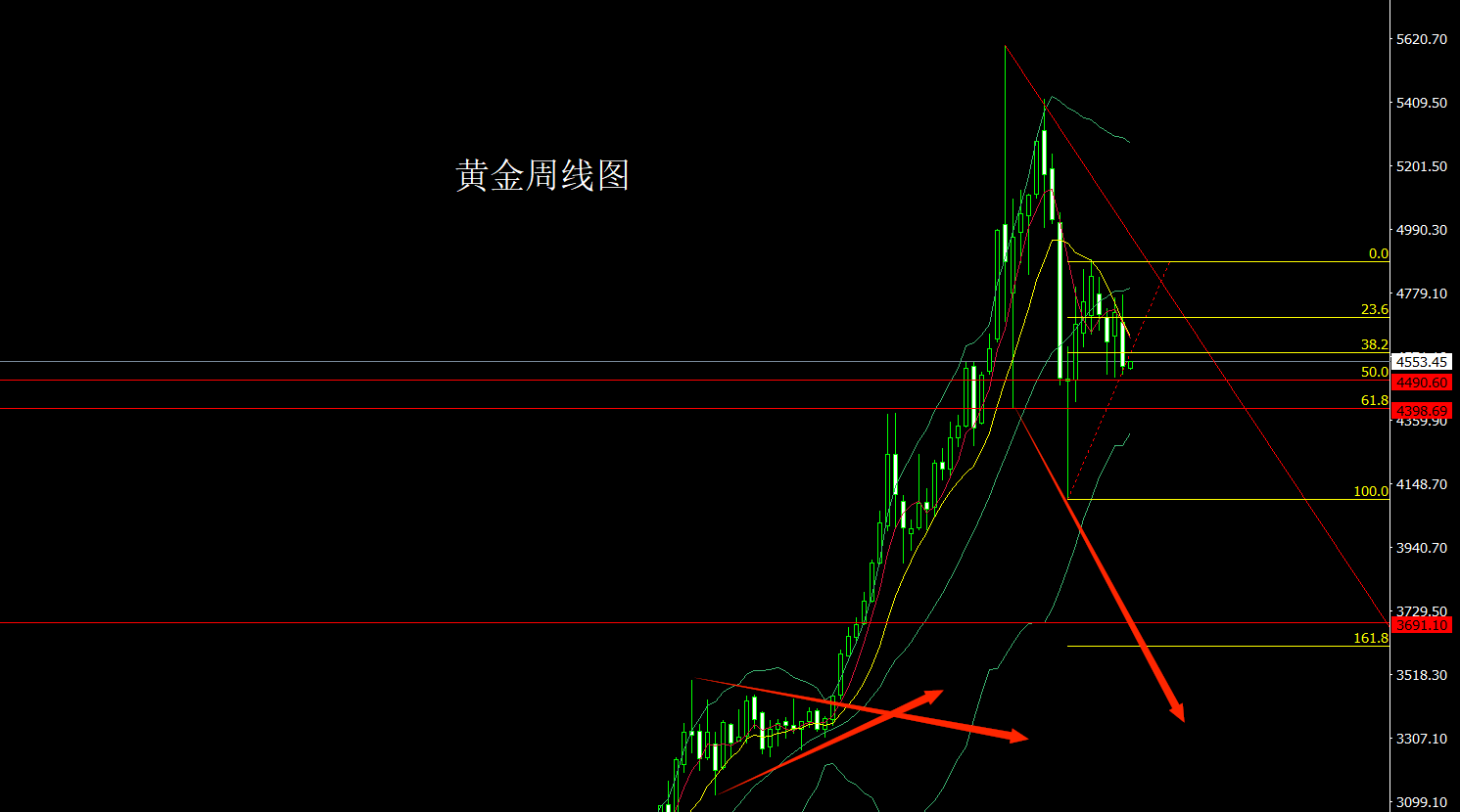黄金.png