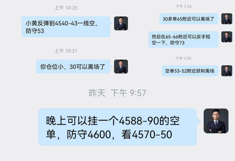 黄金操作图....jpg