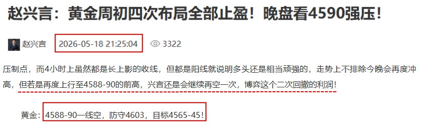 黄金预测图..png