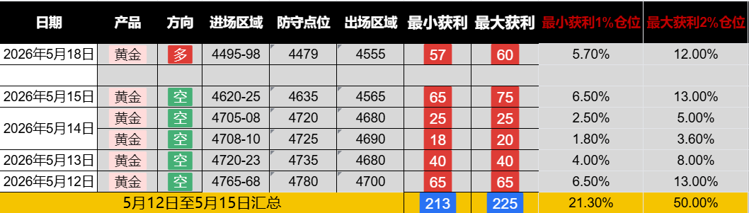 QQ浏览器截图20260519110840.png