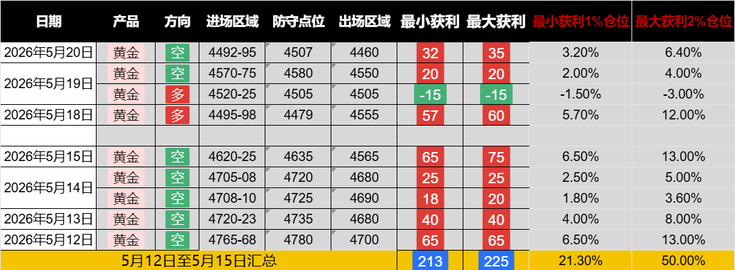 QQ浏览器截图20260519110840.png