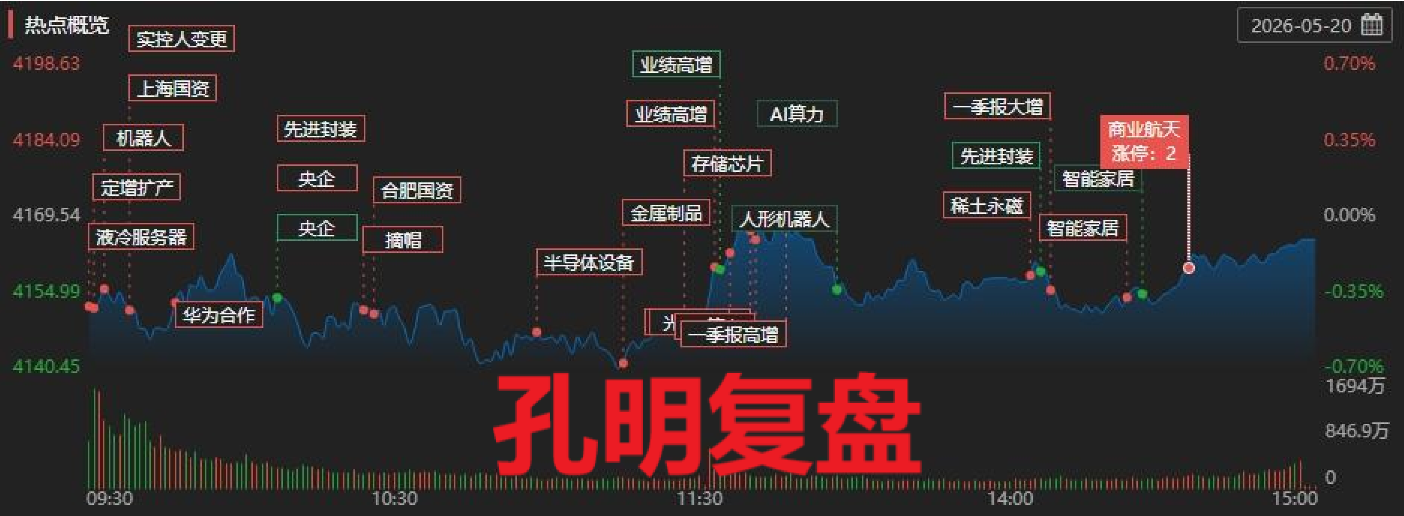 ScreenShot_2026-05-20_164640_006.png