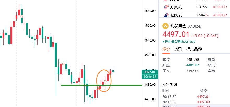 http://gold.cnfol.com/mingjiadianjin/20260520/32240684.shtml