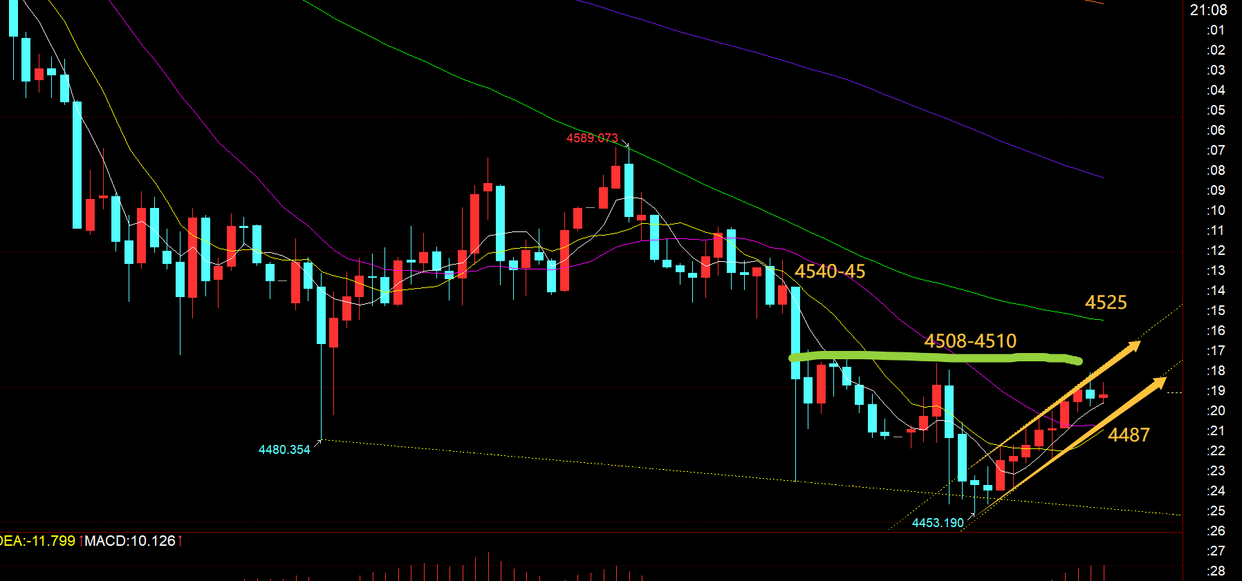 http://gold.cnfol.com/mingjiadianjin/20260520/32240685.shtml