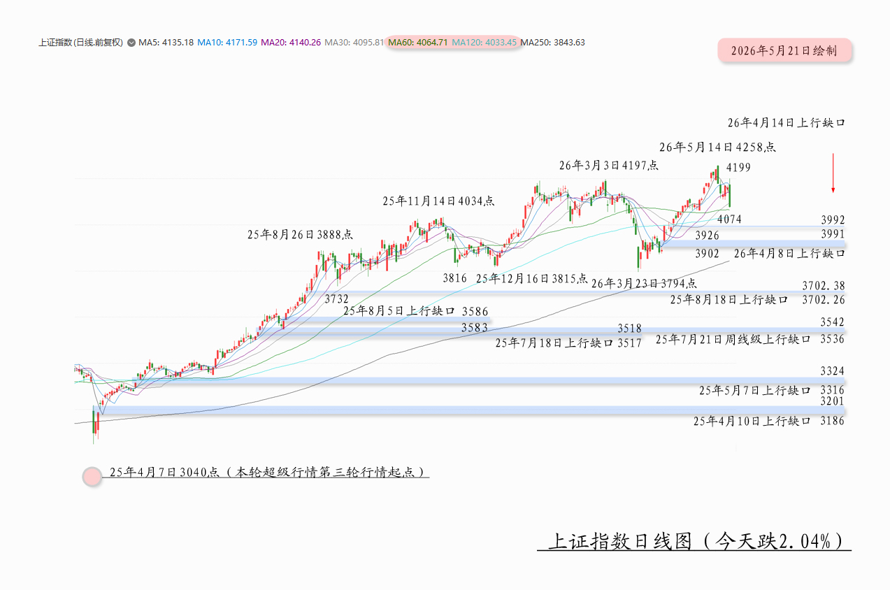 1779354811853795.jpg 如期01.jpg