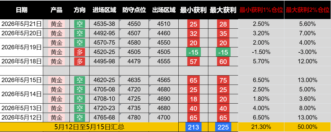 QQ浏览器截图20260519110840.png