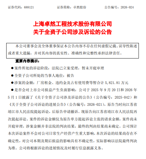 1779413577713031.png 卓然股份 诉讼5月.png