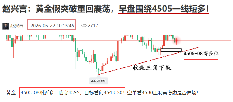 黄金操作图....png