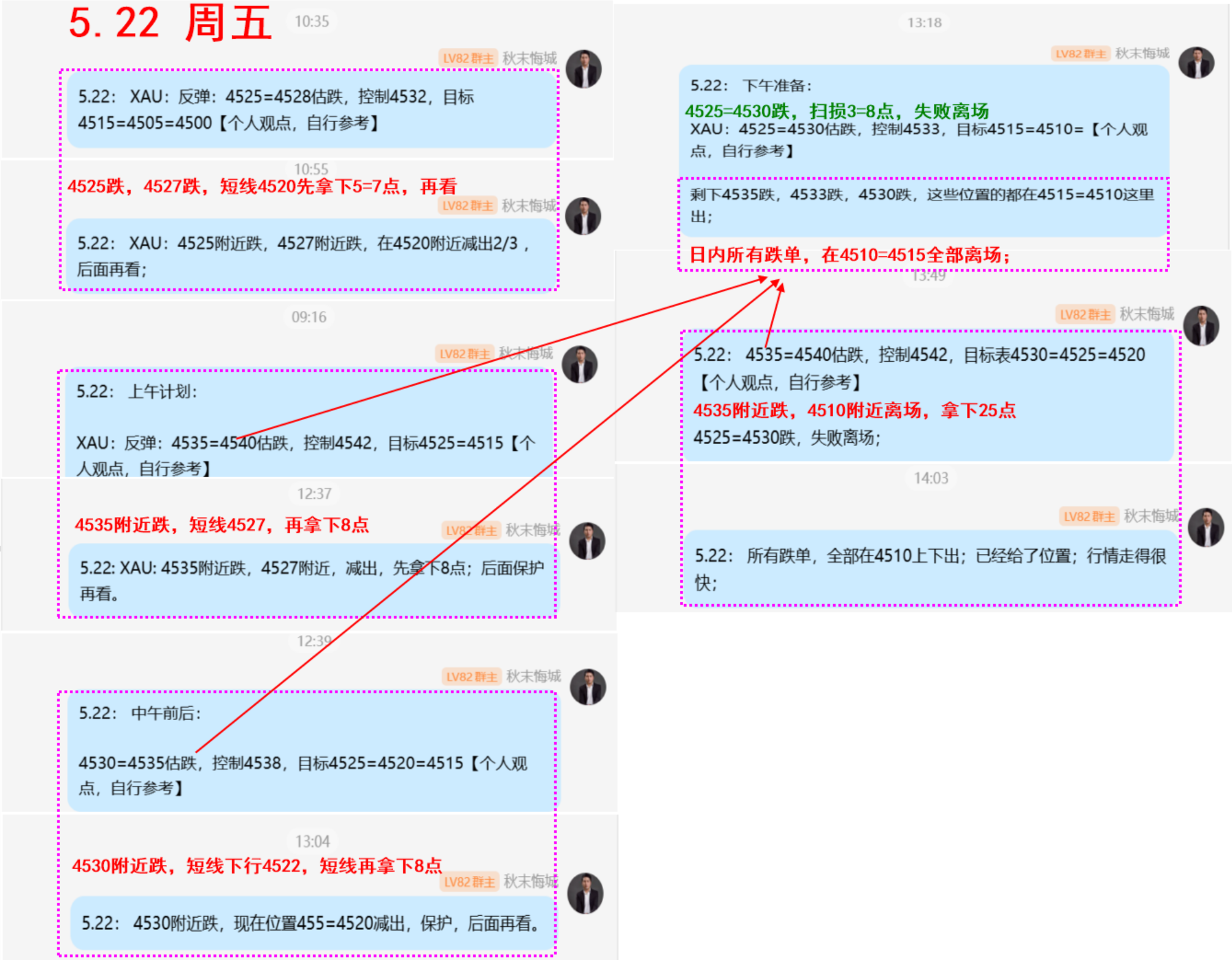 5.22 周五.png